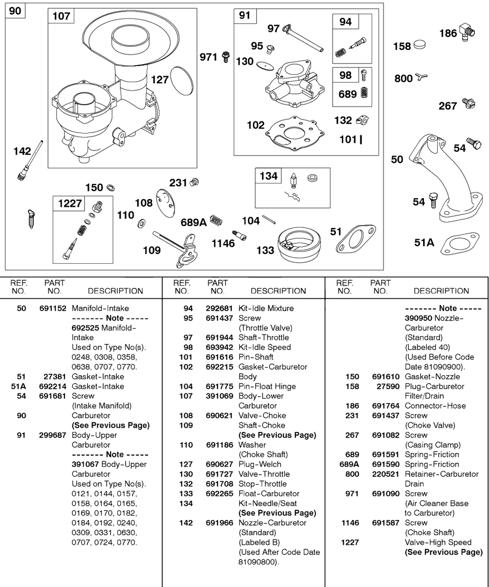 Carburetor Diagram and Parts List for  Briggs and Stratton Engine